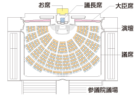 本会議場図