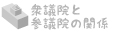 衆議院と参議院の関係