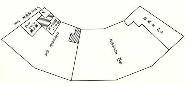 第4回通常選挙後の会派別議席図。左から日本共産党2名、無所属クラブ8名、第十七控室4名、日本社会党81名、自由民主党124名、緑風会29名。