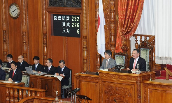 本会議採決の写真　クリックすると拡大写真がご覧いただけます