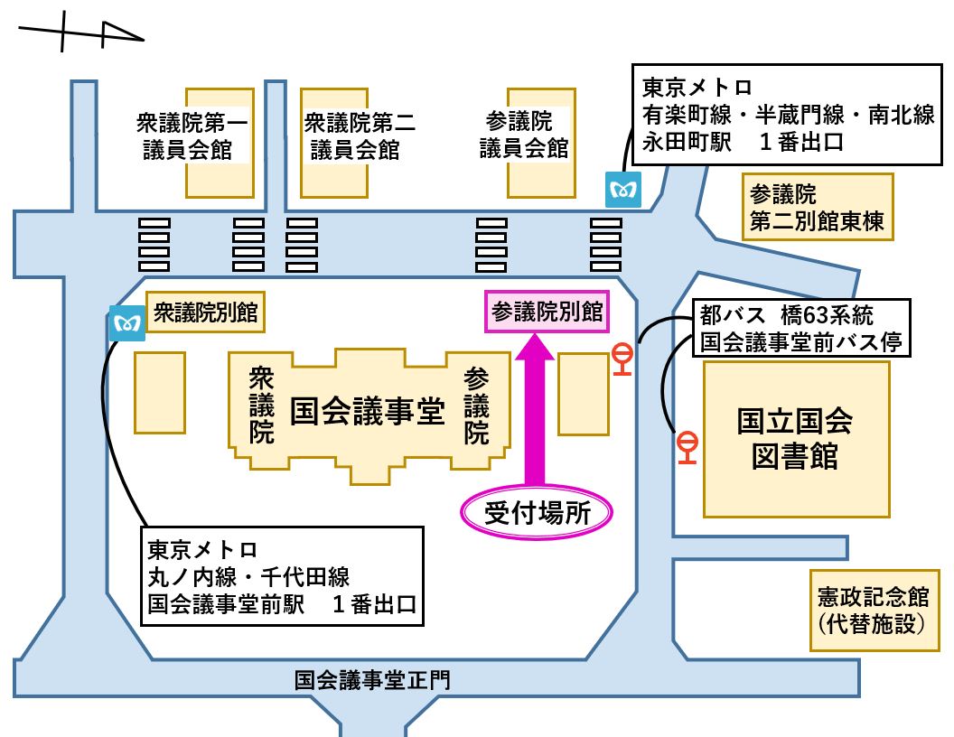 受付地図、☆1参議院参観受付・入口、☆2体験プログラム会場(参議院別館、参議院参観受付・入口向かって左手の建物になります。)