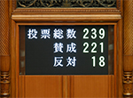 投票の様子